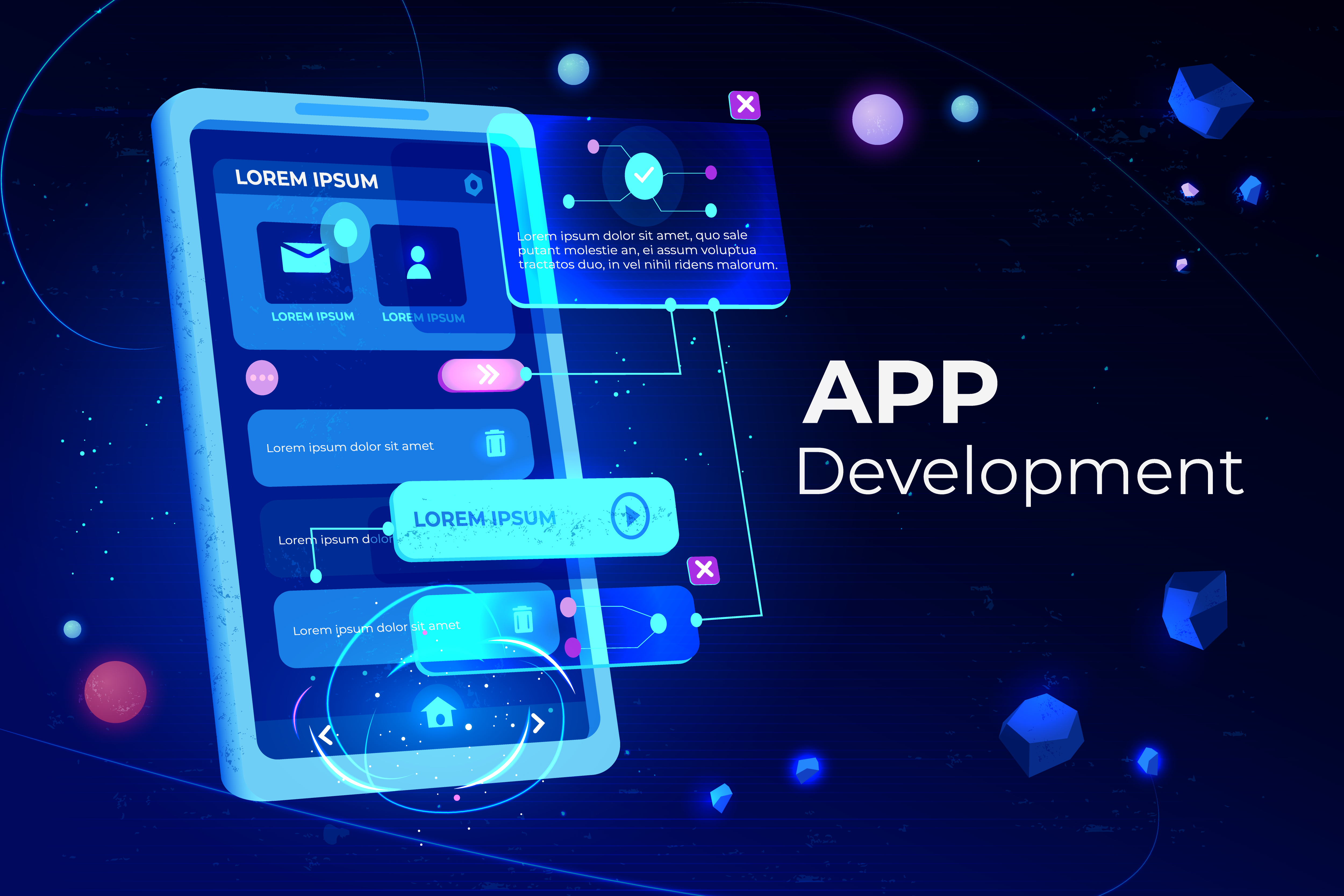 Android Features