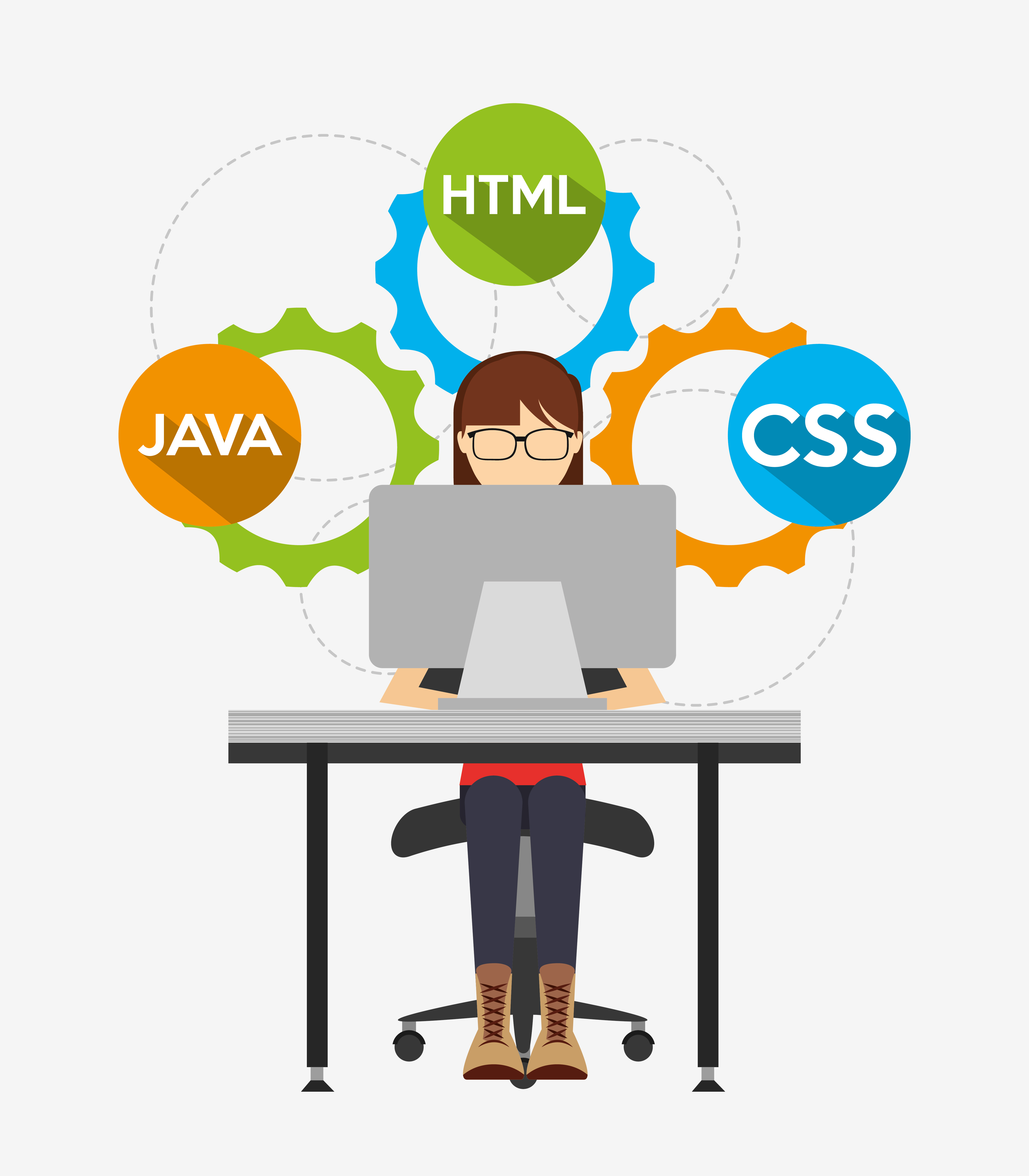 Software Modules